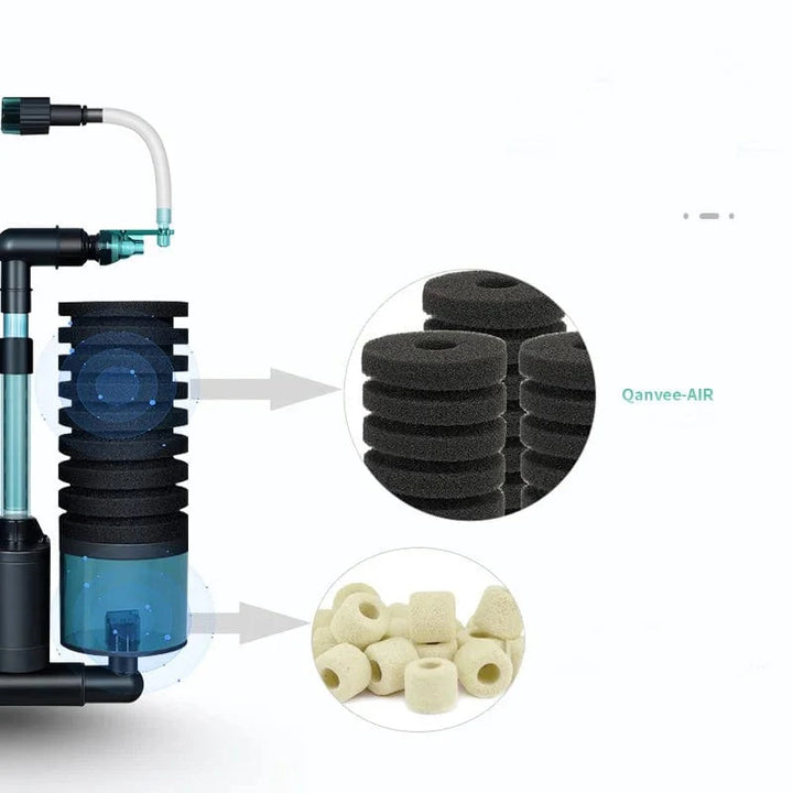 Qanvee Elektrisk Vann Svamp USB Renseteknologi Biologisk Oksygen Fishtank Filter Skum Akvarium Tilbehør Filtro Utstyr Varer | Skanto