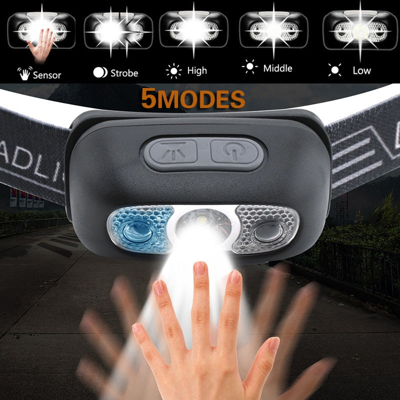 Mini Powerful LED Motion Sensor Hodelykt | Skanto