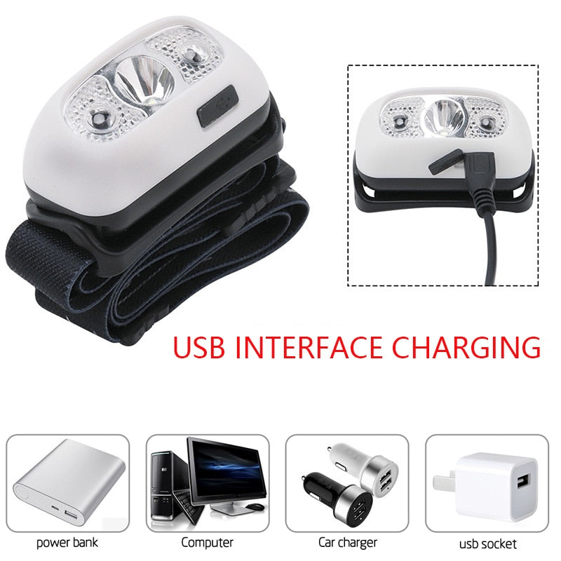 Mini Powerful LED Motion Sensor Hodelykt | Skanto