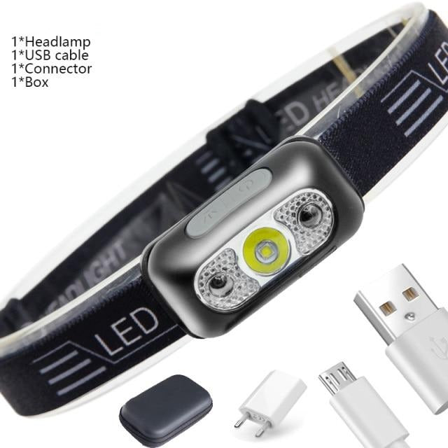 Mini Powerful LED Motion Sensor Hodelykt | Skanto
