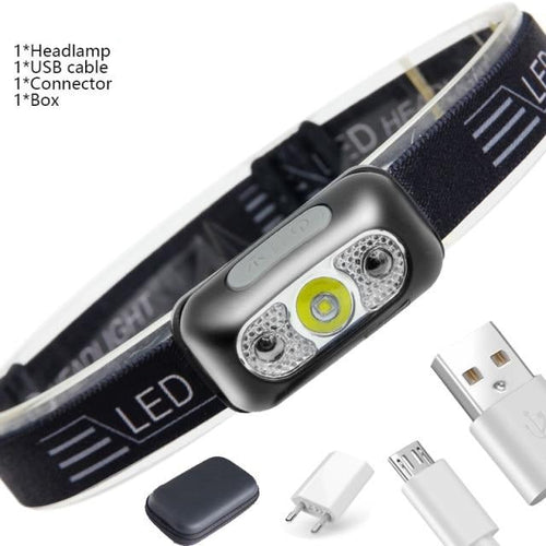 Mini Powerful LED Motion Sensor Hodelykt | Skanto