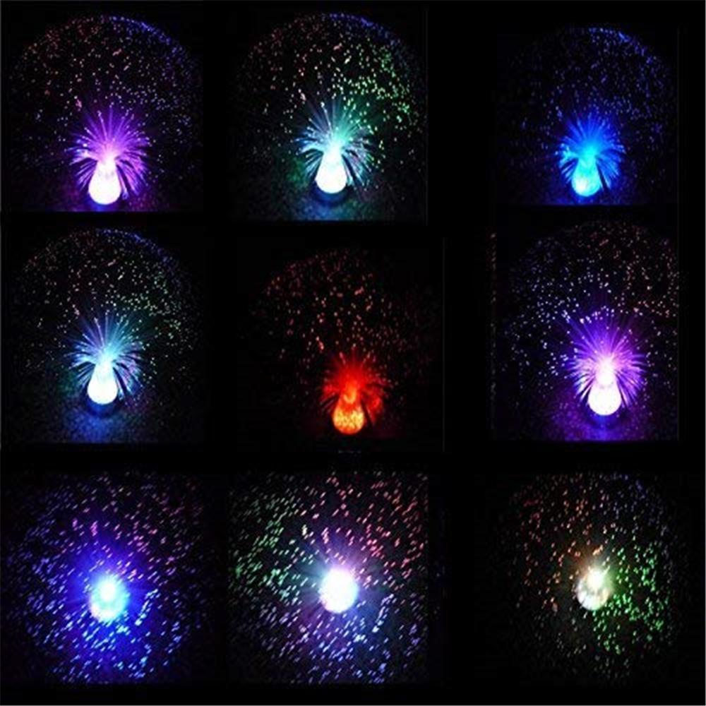 Fiber Optic Light | Skanto