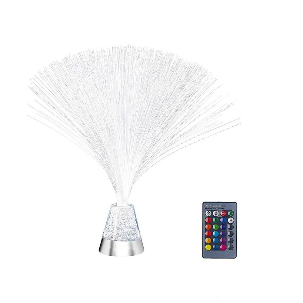 Fiber Optisk Lys | Skanto