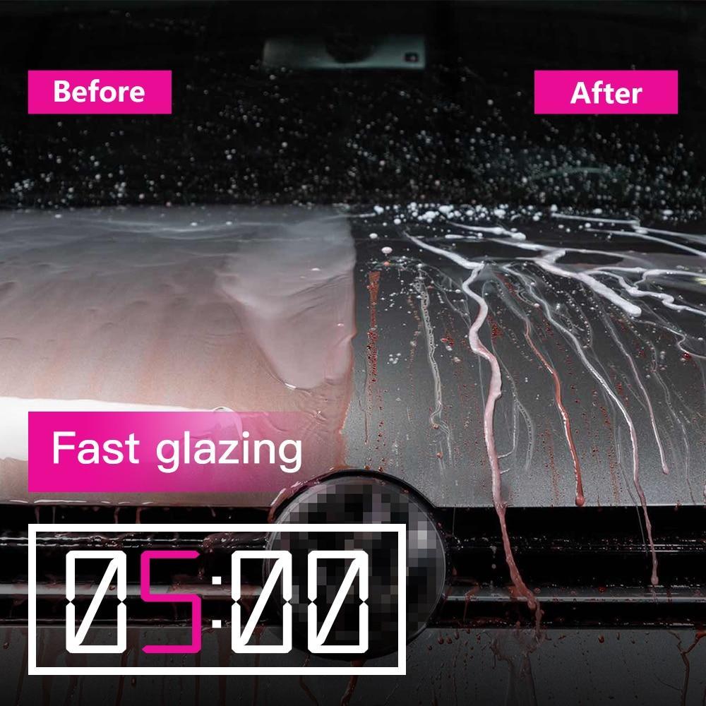 Nano Coating Agent | Skanto