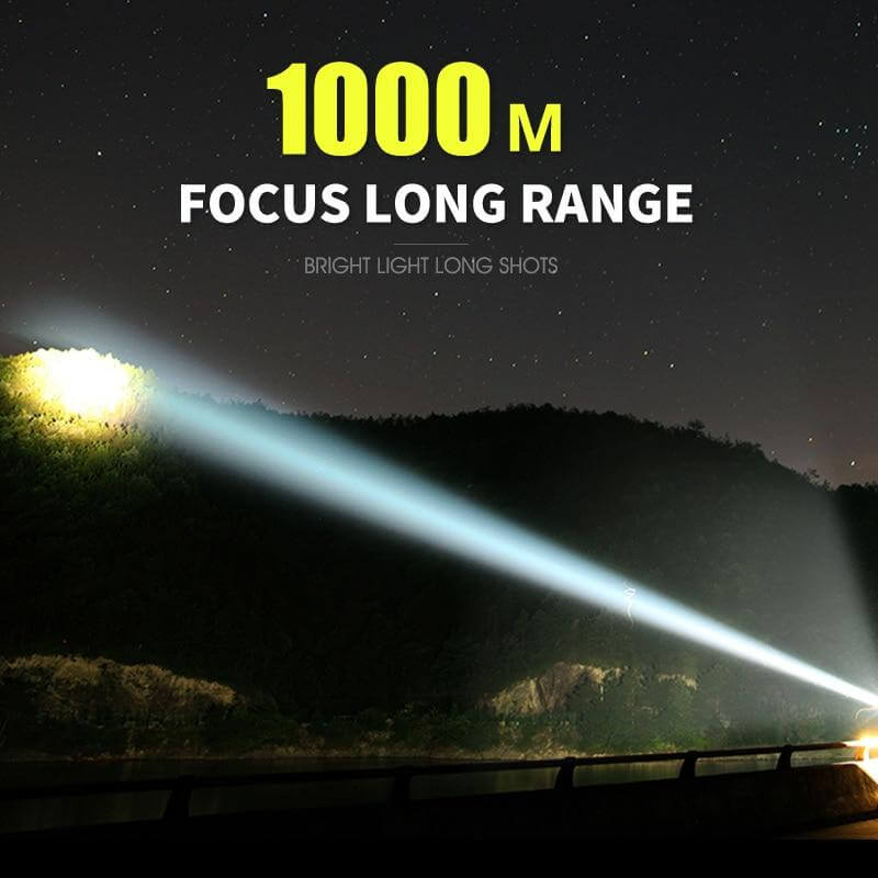 Ultra Powerful LED Lommelykt | Skanto