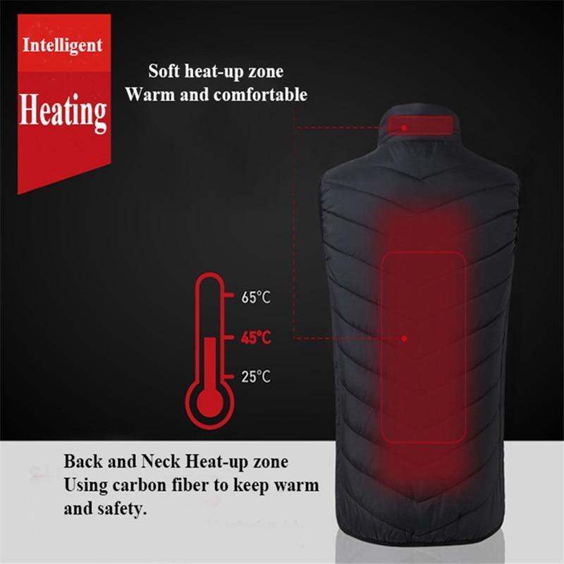 Heated Vest Jacket | Skanto