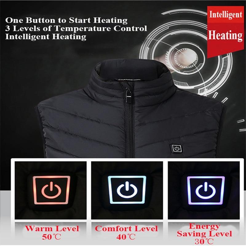 Heated Vest Jacket | Skanto