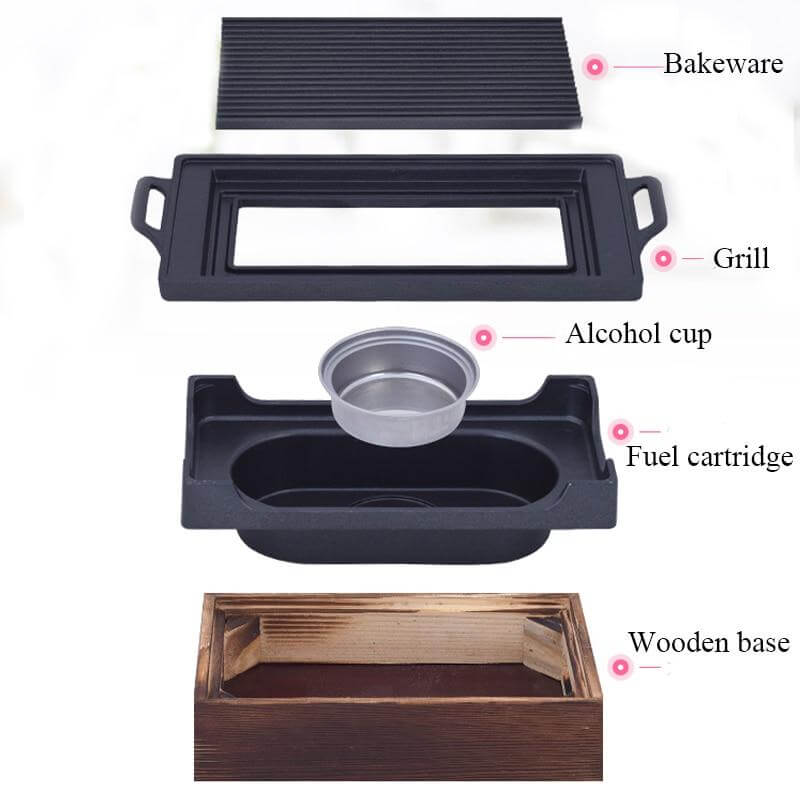 Røykfri Bærbar Japansk Ikke-Klebende BBQ Grill | Skanto