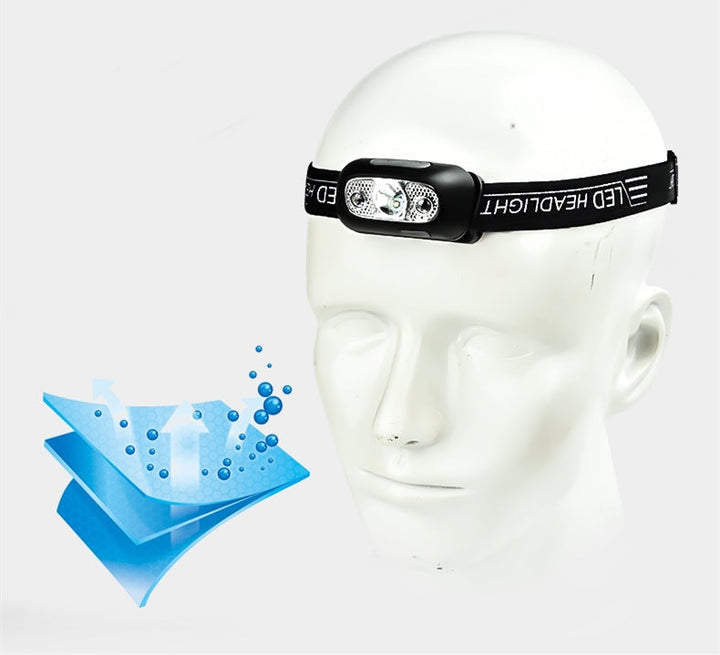 Mini Powerful LED Motion Sensor Hodelykt | Skanto
