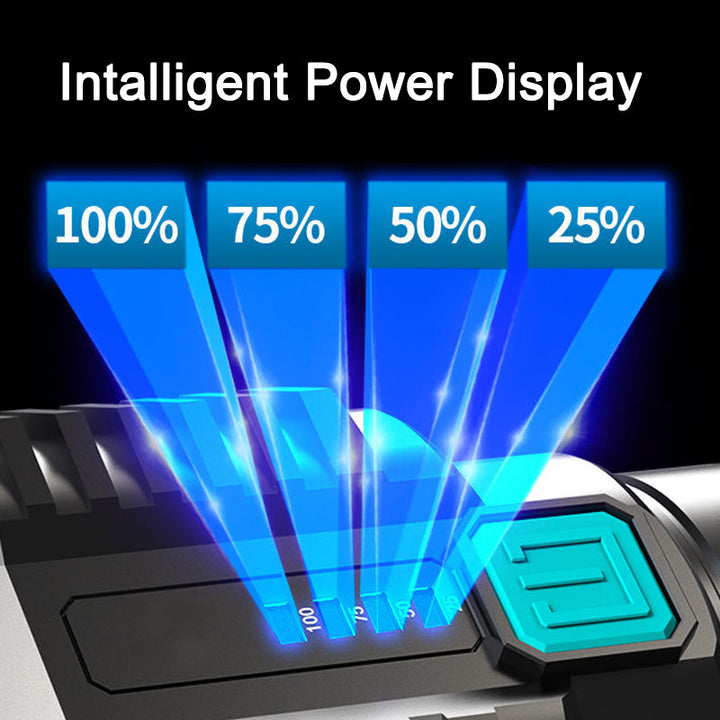 Ultra Bright Rechargeable LED Lommelykt | Skanto