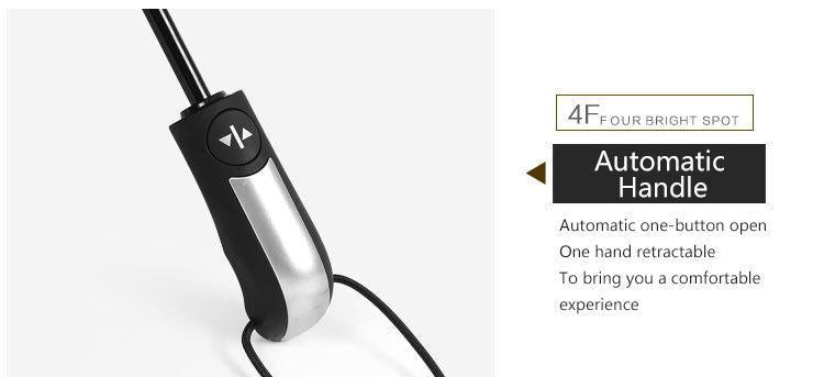 Skanto | Luksus Automatisk Åpen & lukke Paraply Foldsammen Vind vanntett