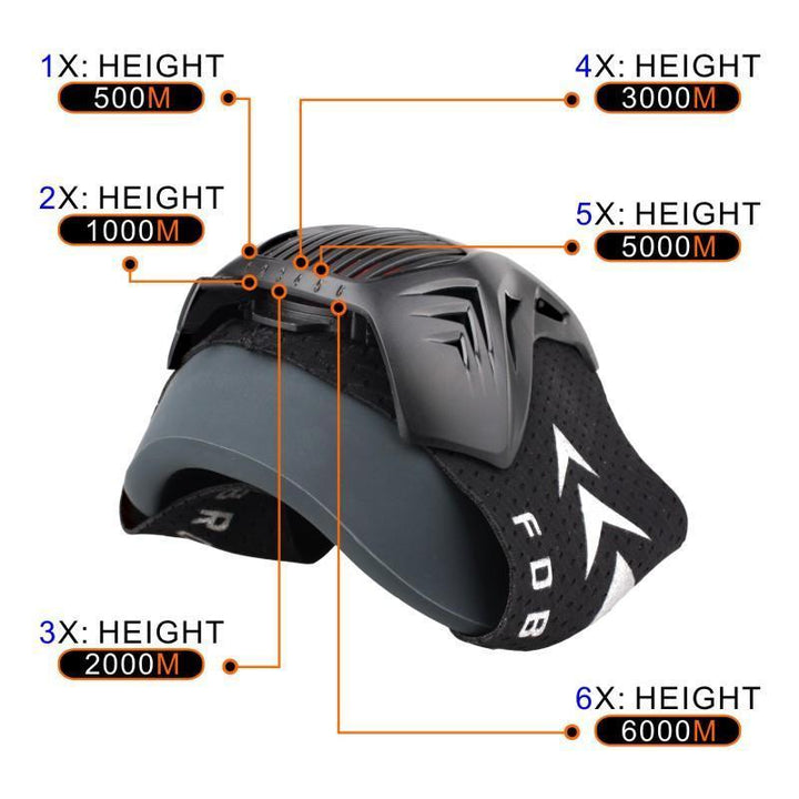 Skanto | Sports trening fitness maske for elevasjonstrening