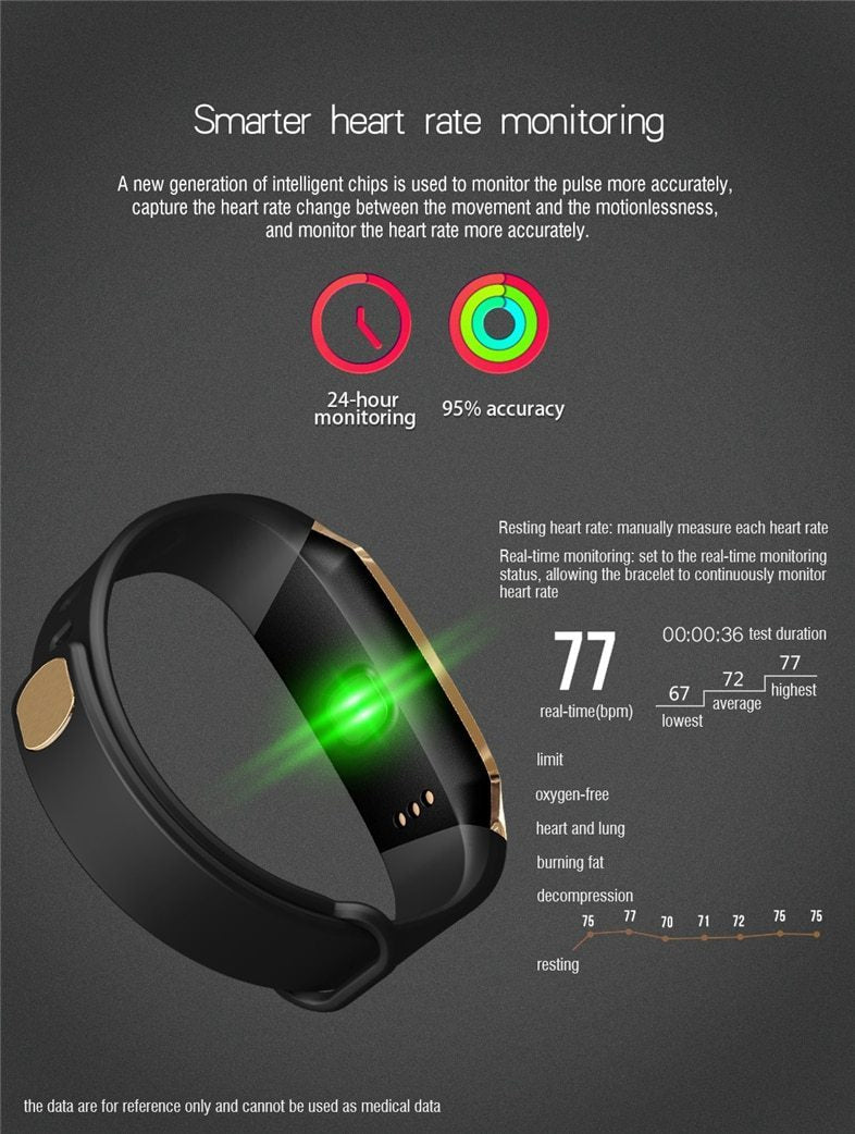 Skanto | Fitband Smartwatch vanntett blodtrykk oksygen hjertefrekvensmonitor sportarmbånd