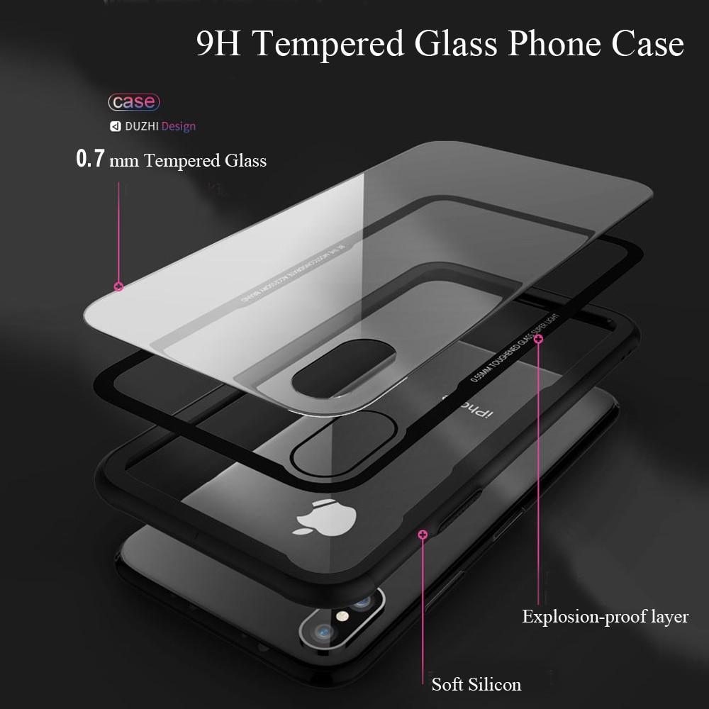 Herdet Glass iPhone Deksel | Skanto