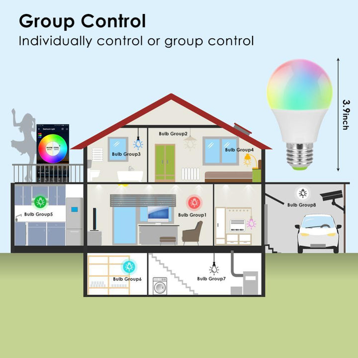 Skanto | Magic Led Smart Lyspære - Smart hjem