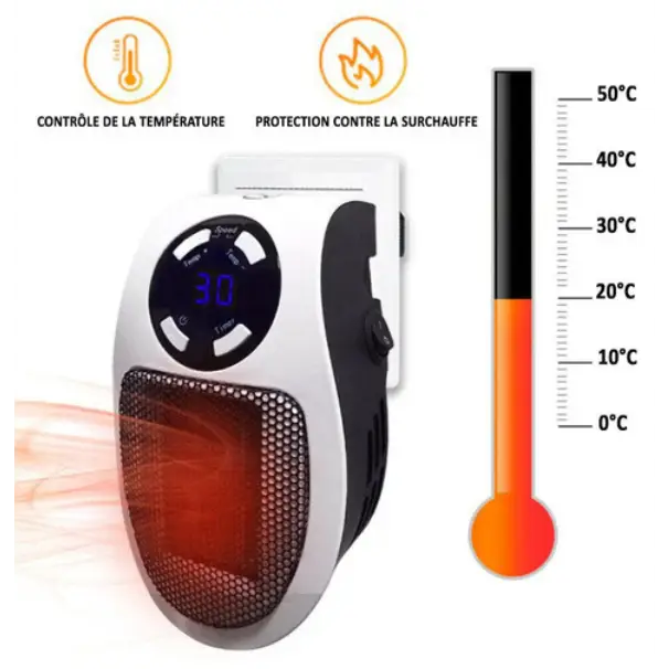 Skanto | Ultra-kompakt keramisk varmeovn HeatCompact