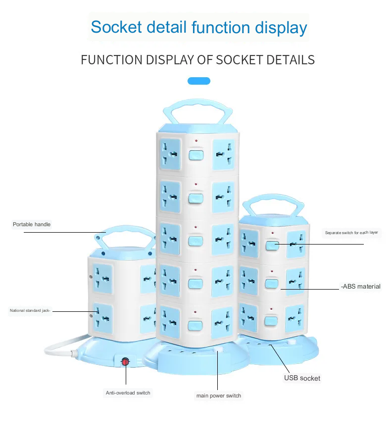 Tower Design Surge Protector Vertikal Strømskinne | Skanto