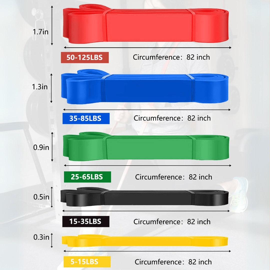 Skanto | Resistforce Pull-Up Assistance Bands – Motstandsett for Styrketrening, Dips og Kroppsvektøvelser