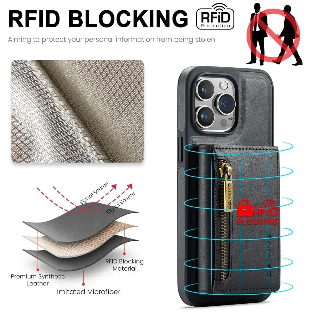 Skanto | RFID iPhone Lommebok | Avtakbar Magnetisk Lær Bilmontering Støtsikkert Etui