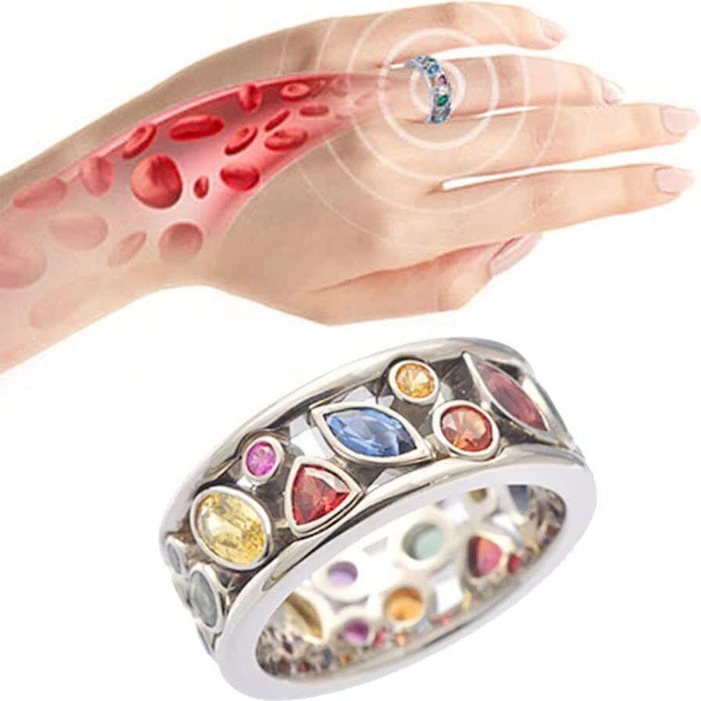 Skanto | Ring Ionix Terapi Kvarts