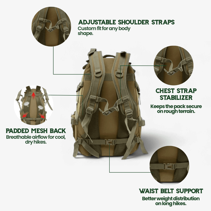 Skanto | ROVEX 40L – Taktisk Ryggsekk med MOLLE System & Vannavvisende Design