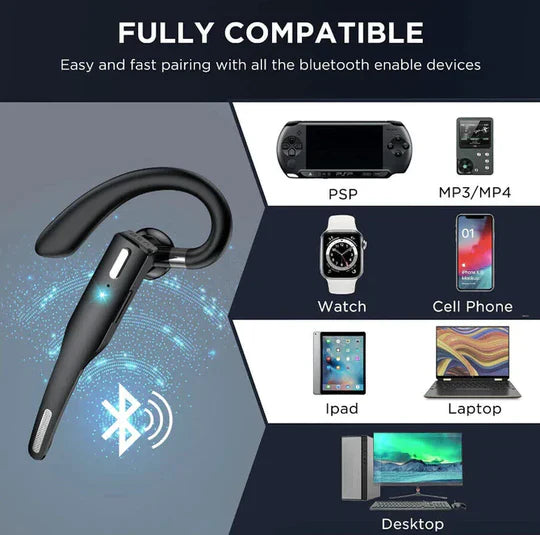 Skanto | Trucker Dual Mic Trådløs Bluetooth 5.1 Støydempende Hodesett/Ørepropp