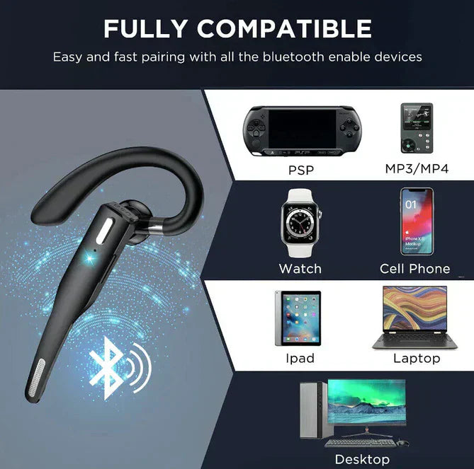 Trucker Dual Mic Trådløs Bluetooth 5.1 Støyreduserende Hodesett/Øretelefoner