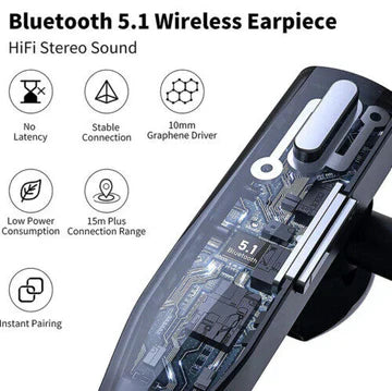 Kabelloser Bluetooth 5.1 Headset/Ohrhörer med to mikrofoner og utstyr for LKW-Fahrer