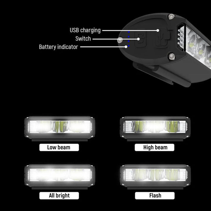 Super lyssterk LED frontlys til sykkel | Skanto