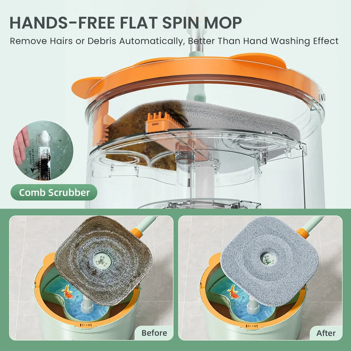 Frendorf | Selvvridende Flat Mopp med Bøtte - SpinMop