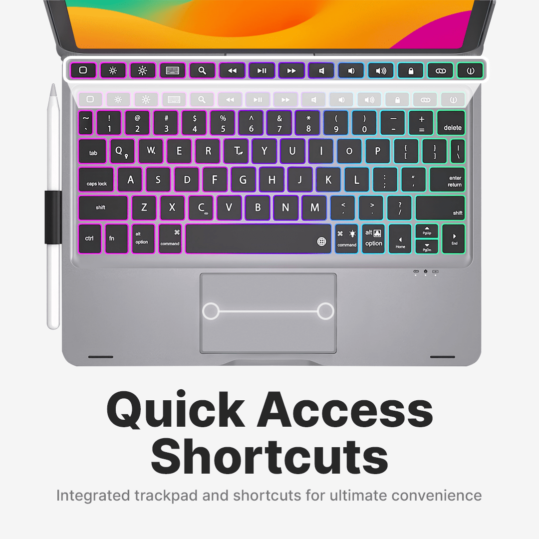 Skanto | Trådløs tastaturdeksel for iPad - Roterende design