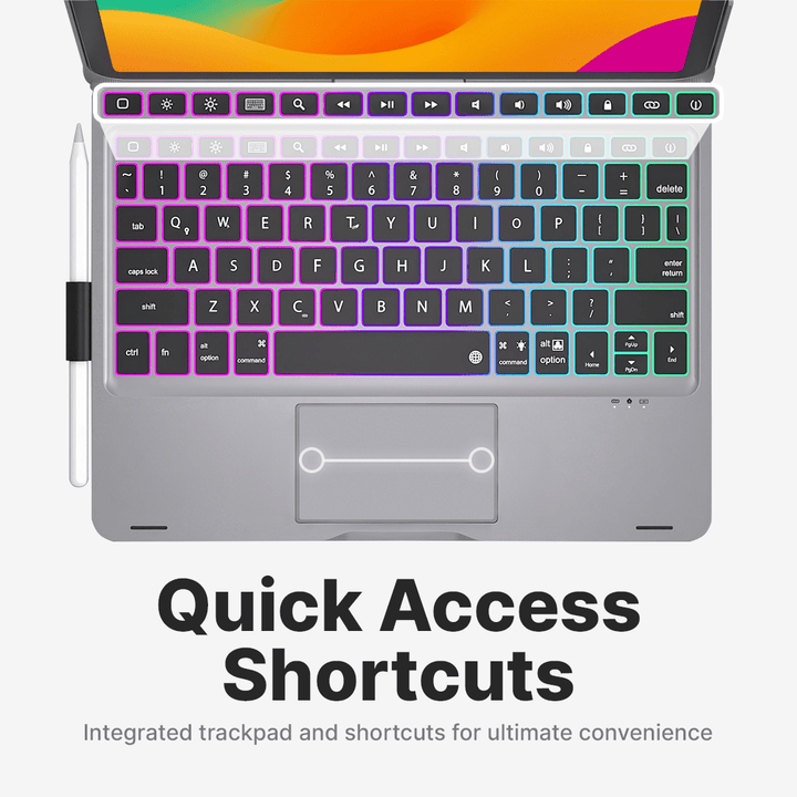 Skanto | Trådløs tastaturdeksel for iPad - Roterende design
