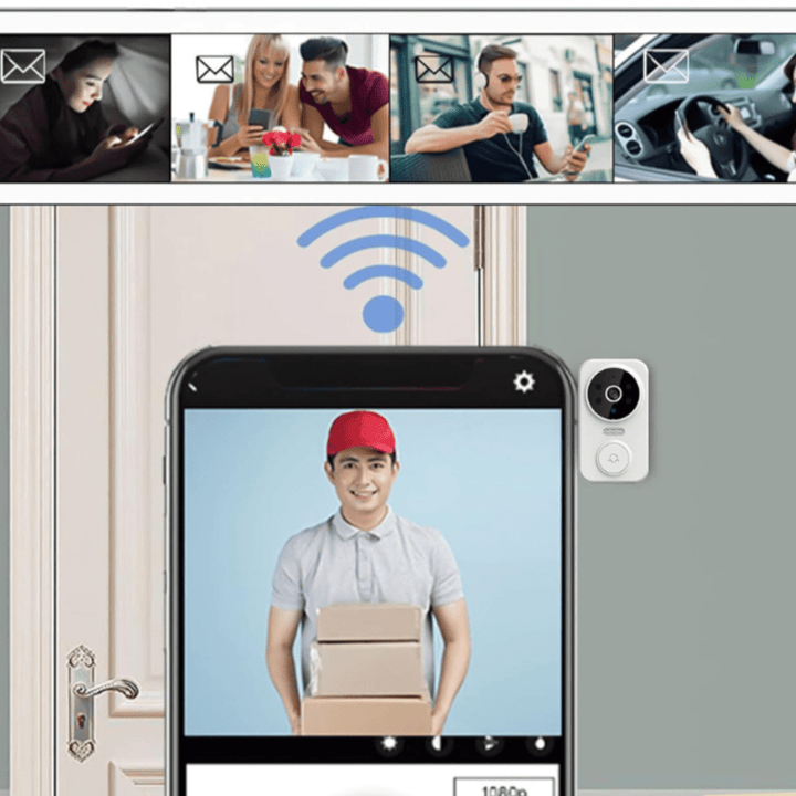 Skanto | SmartView Dørklokke – Intelligent Dørklokke med HD-kamera og Bevegelsessensor