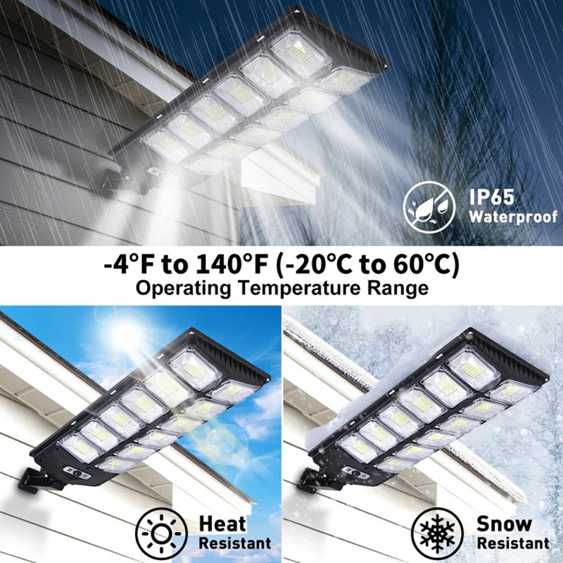 Skanto | Høyytelses 250W LED Solar Gatebelysning med Bevegelsessensor