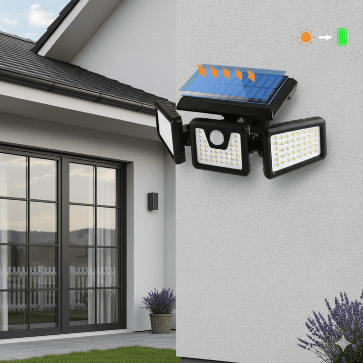 Skanto | SOLARMAX – 360° Roterende Triple Hode Sol Sikkerhetsvegglys