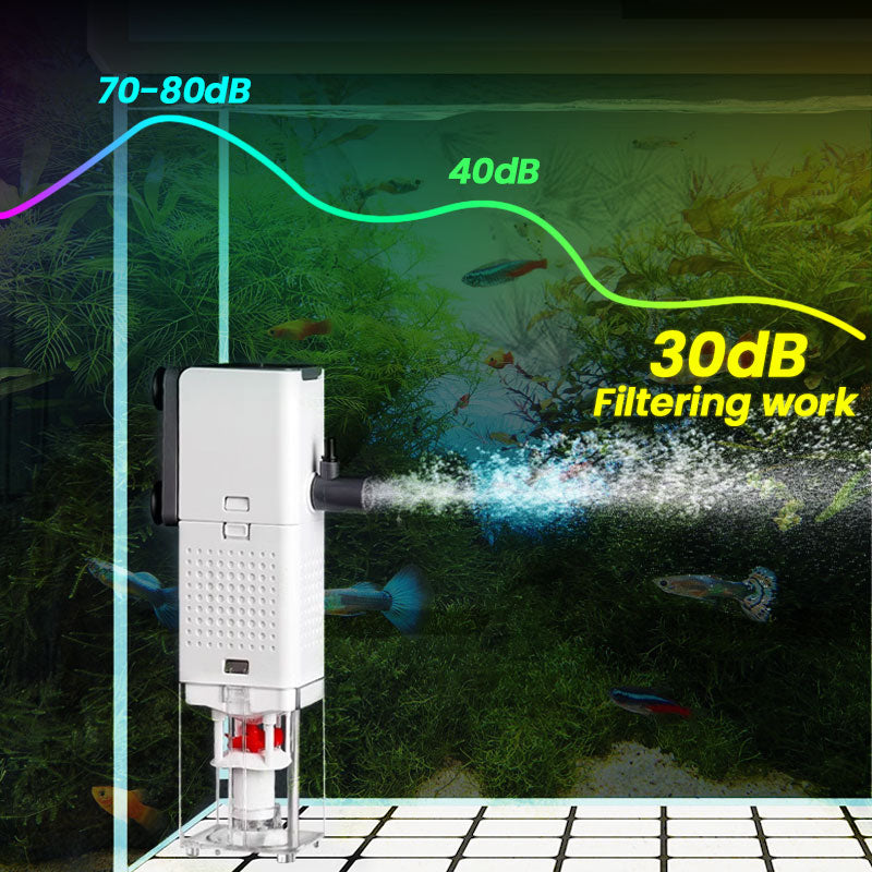 Skanto | Sandsberg-In-1-Aquariefilter