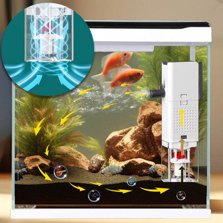 Skanto | Sandsberg-In-1-Aquariefilter