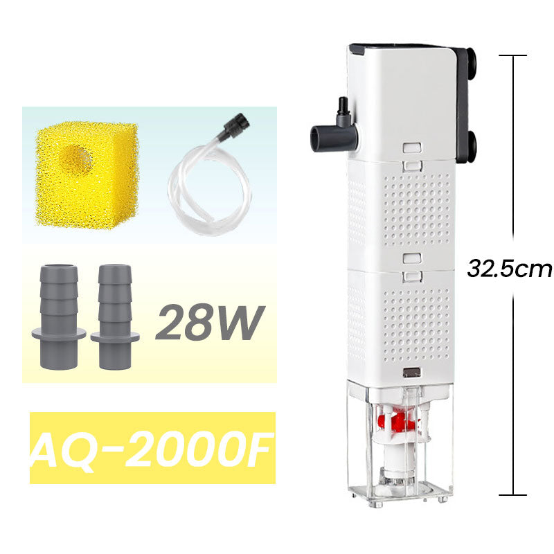 Skanto | Sandsberg-In-1-Aquariefilter