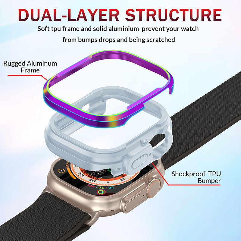 Skanto | Robust etui for Apple Watch
