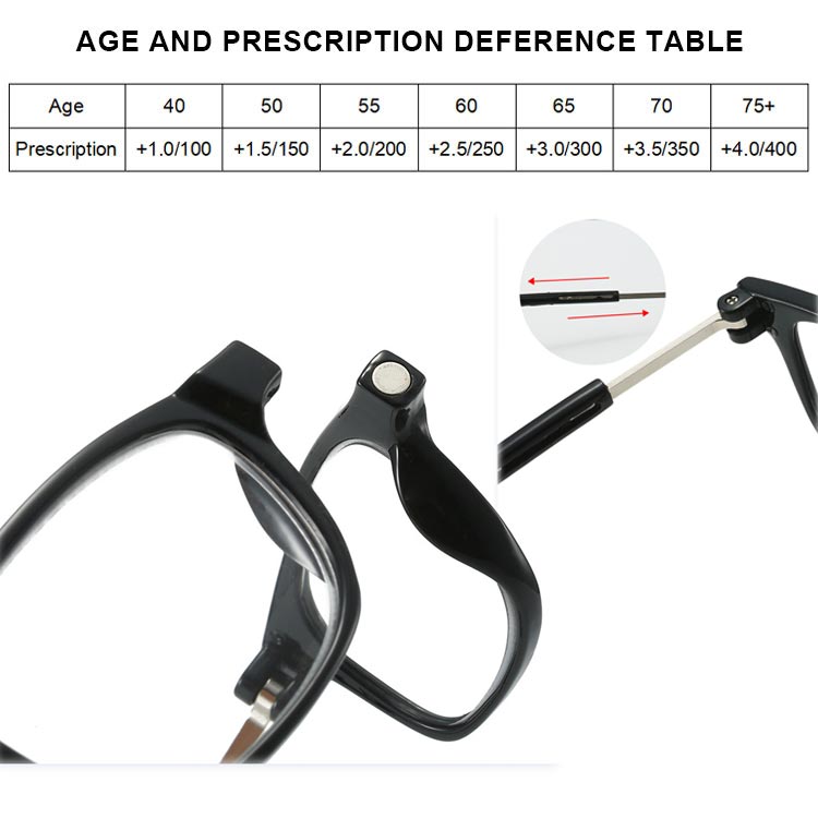 Magnetiske nakkestyrte anti-tapping lesebriller