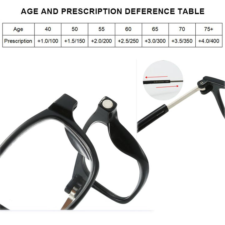Magnetiske nakkestyrte anti-tapping lesebriller