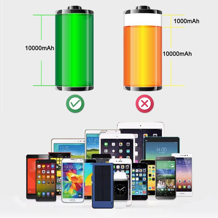Skanto | Solcellelader Power Bank for mobiltelefoner