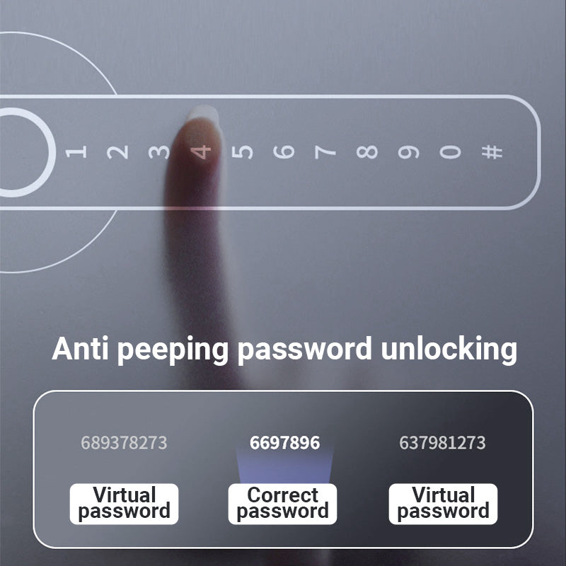 Skanto | Fingeravtrykk Smart dørhåndtak med Bluetooth APP-kontroll