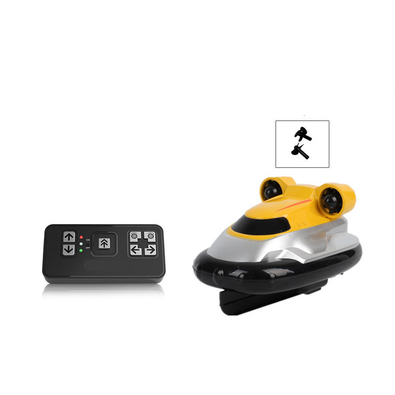 Skanto | Mini 2.4G RC høyhastighetsbåt med LED-lys✨