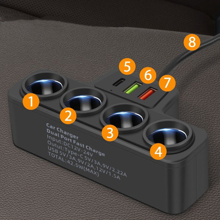 VoltMaxx 7-i-1 PowerHub — Lader alle enheter samtidig og vær trygt og stressfritt tilkoblet til enhver tid | Skanto