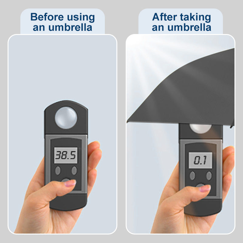 UV-beskyttelsesparaply Elektrisk Auto-Åpne UPF 50+ | Skanto