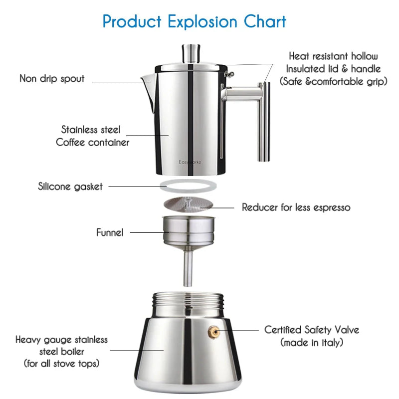 Rustfritt stål komfyr espresso maker Moka Pot kaffemaskin | Skanto