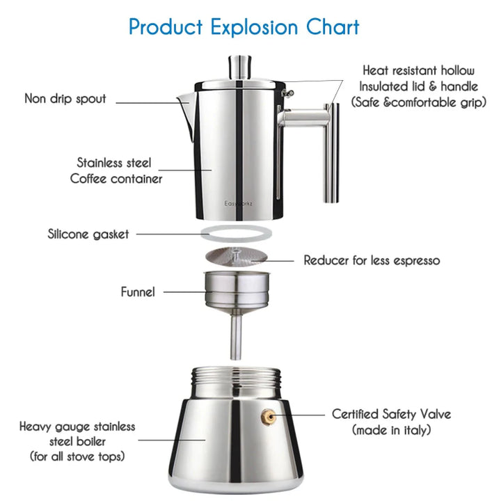 Rustfritt stål komfyr espresso maker Moka Pot kaffemaskin | Skanto