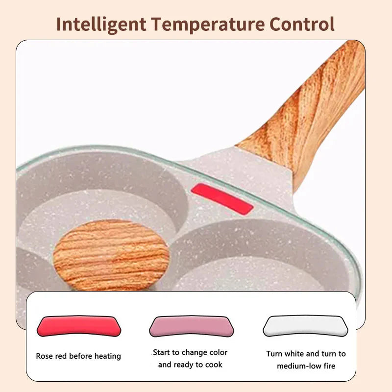 Tykk Omelett Stekepanne med Lokket Nonstick 4 Kopper Pannekakepanne | Skanto