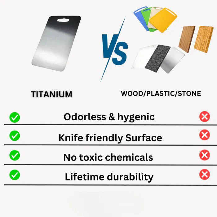 Skanto | TITANSLICE – Titan Kuttbrett med Hygienisk & Holdbar Overflate